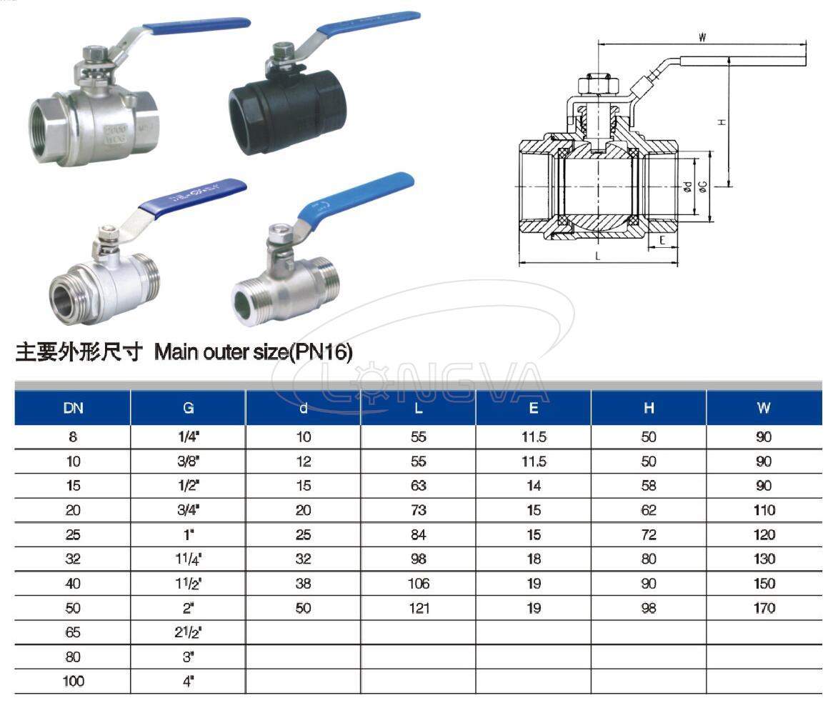 Blue Oval Ball Valve